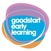 Ravenswood Early Learning logo